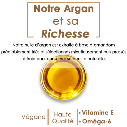 Huile D'Argan Pure. Pour 2 achetées 70% offert sur le 3 – Maroc Argan